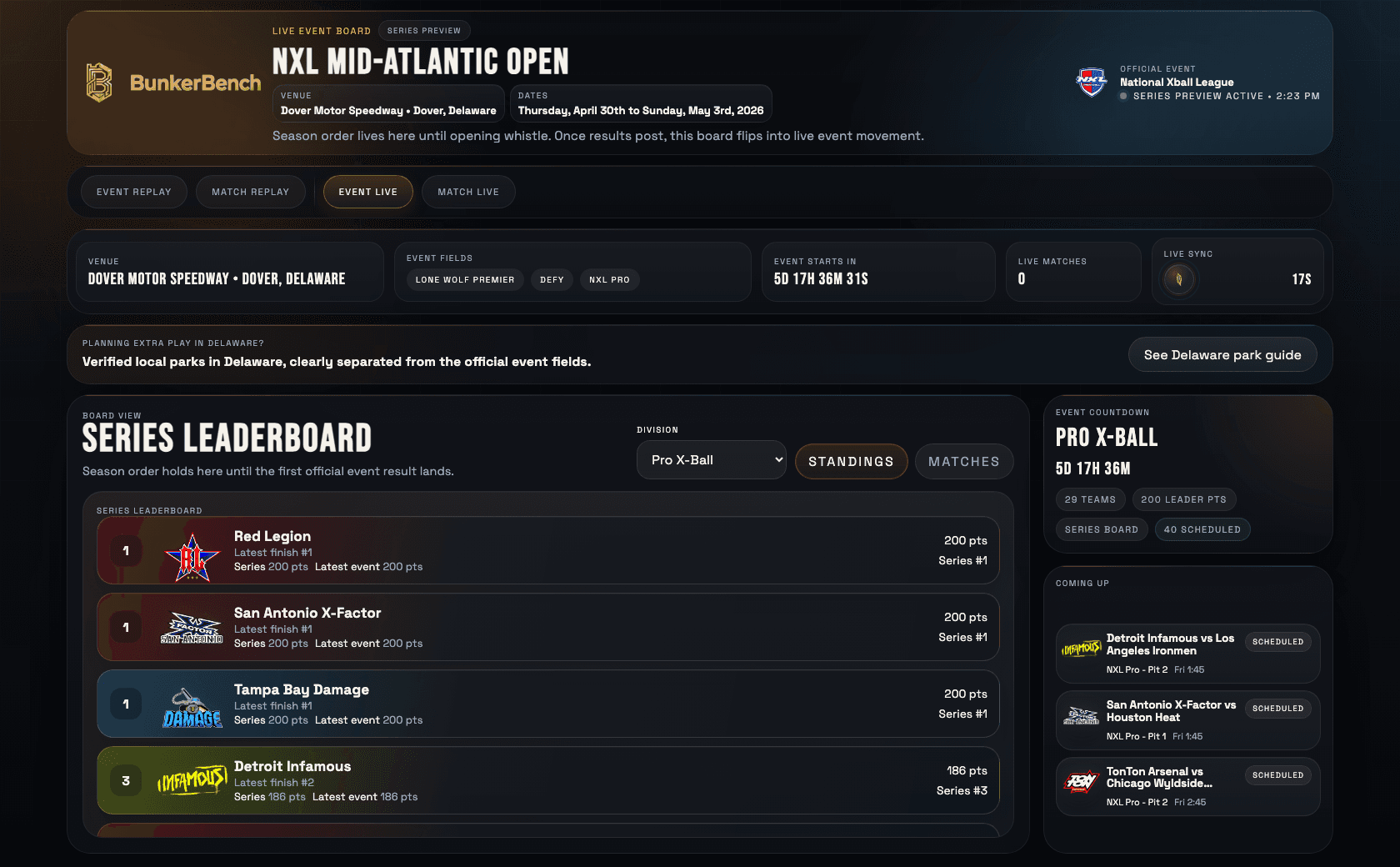 BunkerBench live event board
